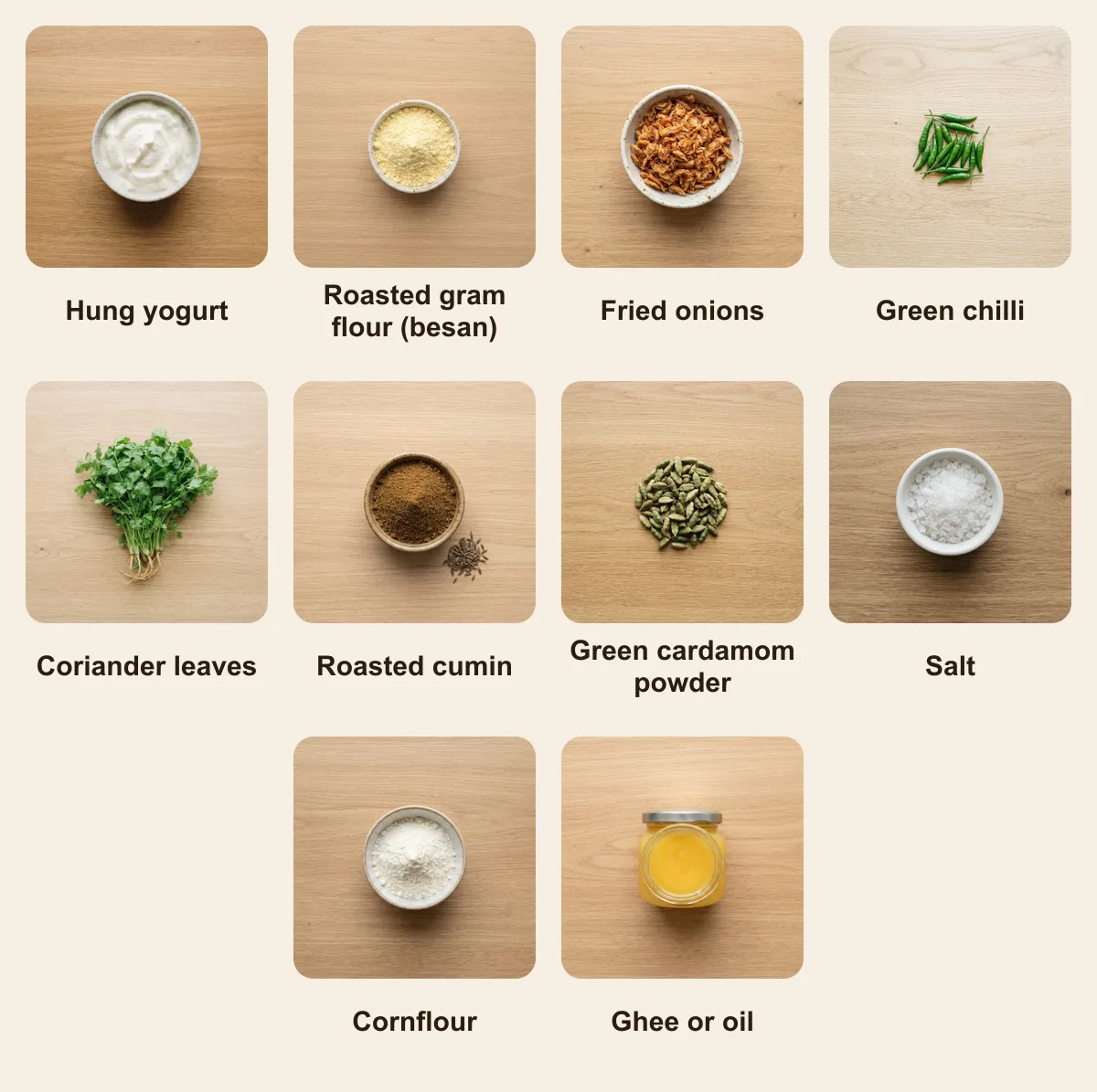 Everything you need for Dahi ke Kebab, laid out from above: Hung yogurt, Roasted gram flour (besan), Fried onions, Green chilli, Coriander leaves, Roasted cumin, Green cardamom powder, Salt, Cornflour, Ghee or oil (AI illustration)