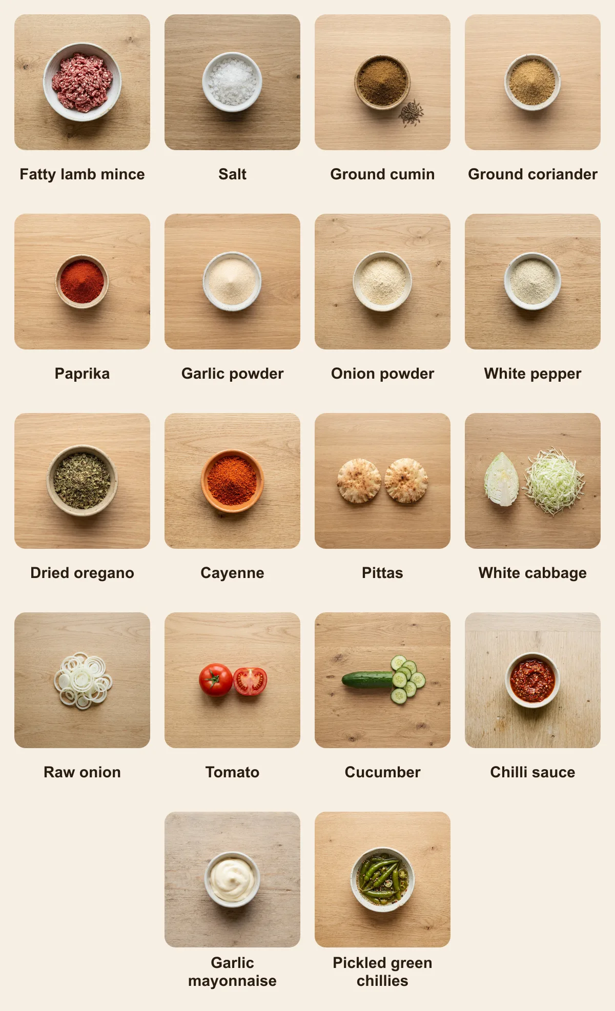 Everything you need for Doner Kebab (British kebab shop), laid out from above: Fatty lamb mince, Salt, Ground cumin, Ground coriander, Paprika, Garlic powder, Onion powder, White pepper, Dried oregano, Cayenne, Pittas, White cabbage, Raw onion, Tomato, Cucumber, Chilli sauce, Garlic mayonnaise, Pickled green chillies (AI illustration)