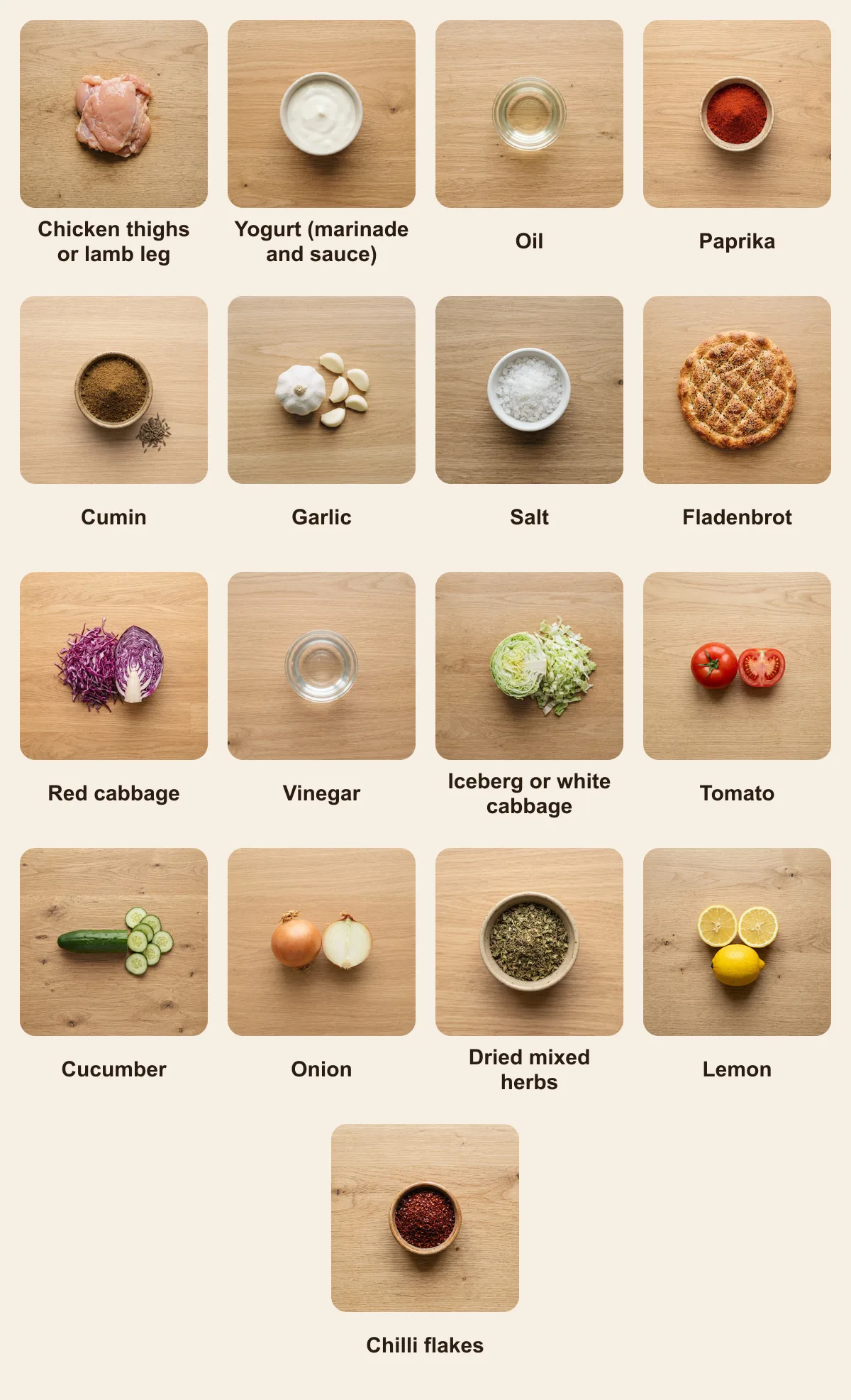 Everything you need for Doner Kebab (Germany), laid out from above: Chicken thighs or lamb leg, Yogurt (marinade and sauce), Oil, Paprika, Cumin, Garlic, Salt, Fladenbrot, Red cabbage, Vinegar, Iceberg or white cabbage, Tomato, Cucumber, Onion, Dried mixed herbs, Lemon, Chilli flakes (AI illustration)