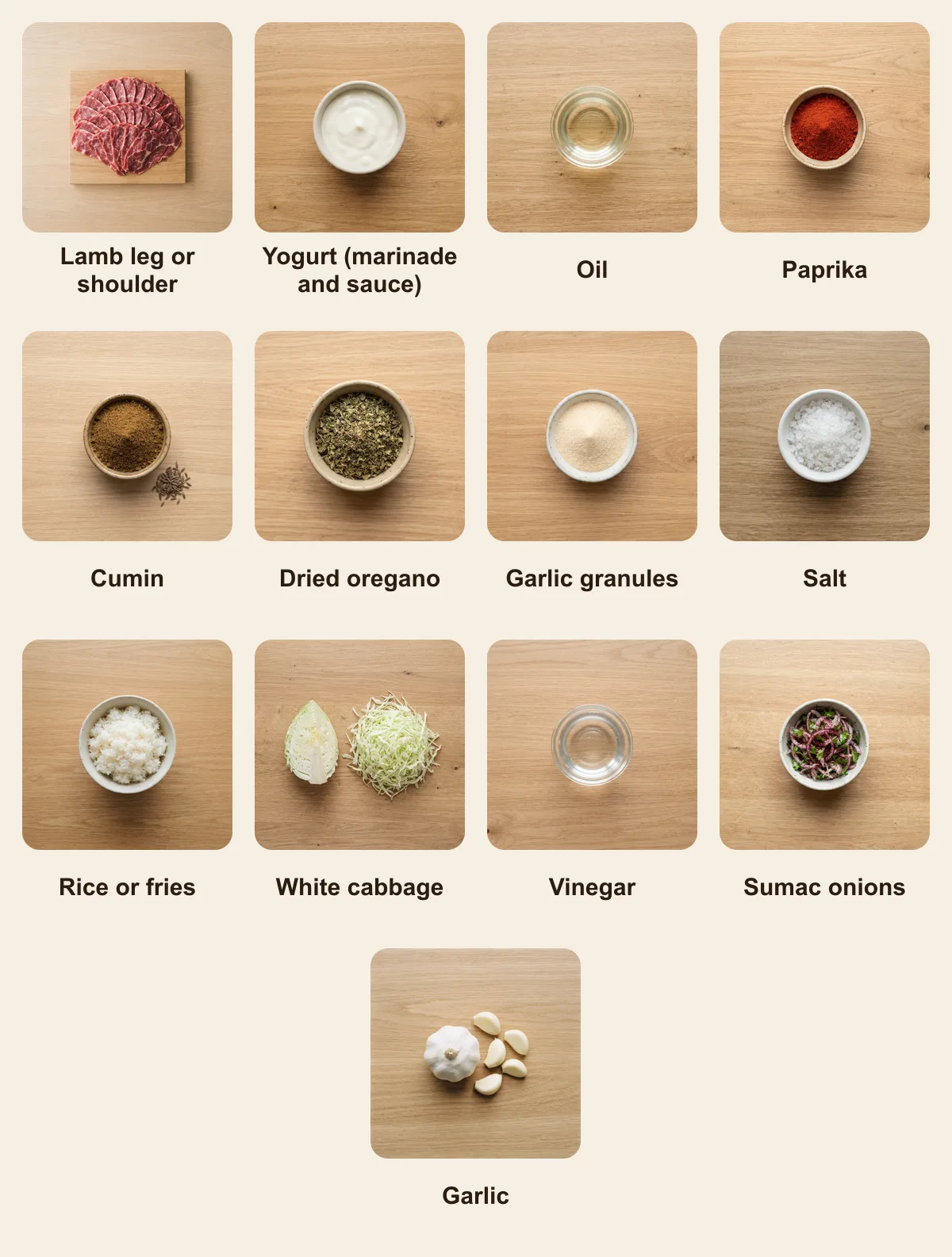 Everything you need for Döner Teller, laid out from above: Lamb leg or shoulder, Yogurt (marinade and sauce), Oil, Paprika, Cumin, Dried oregano, Garlic granules, Salt, Rice or fries, White cabbage, Vinegar, Sumac onions, Garlic (AI illustration)