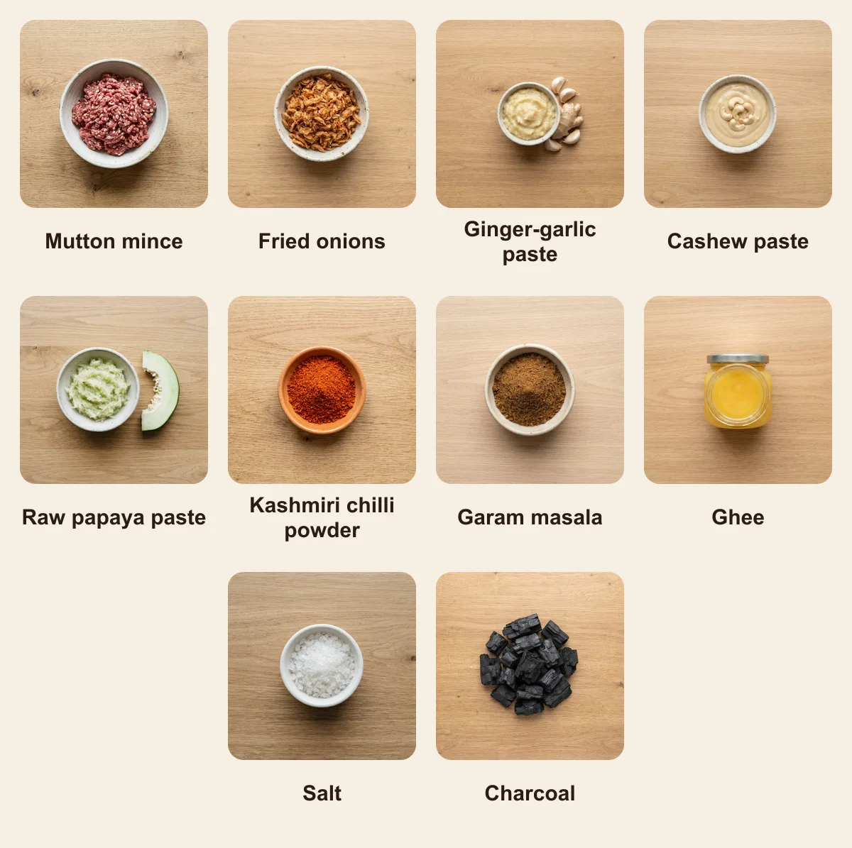 Everything you need for Dum ke Kebab, laid out from above: Mutton mince, Fried onions, Ginger-garlic paste, Cashew paste, Raw papaya paste, Kashmiri chilli powder, Garam masala, Ghee, Salt, Charcoal (AI illustration)
