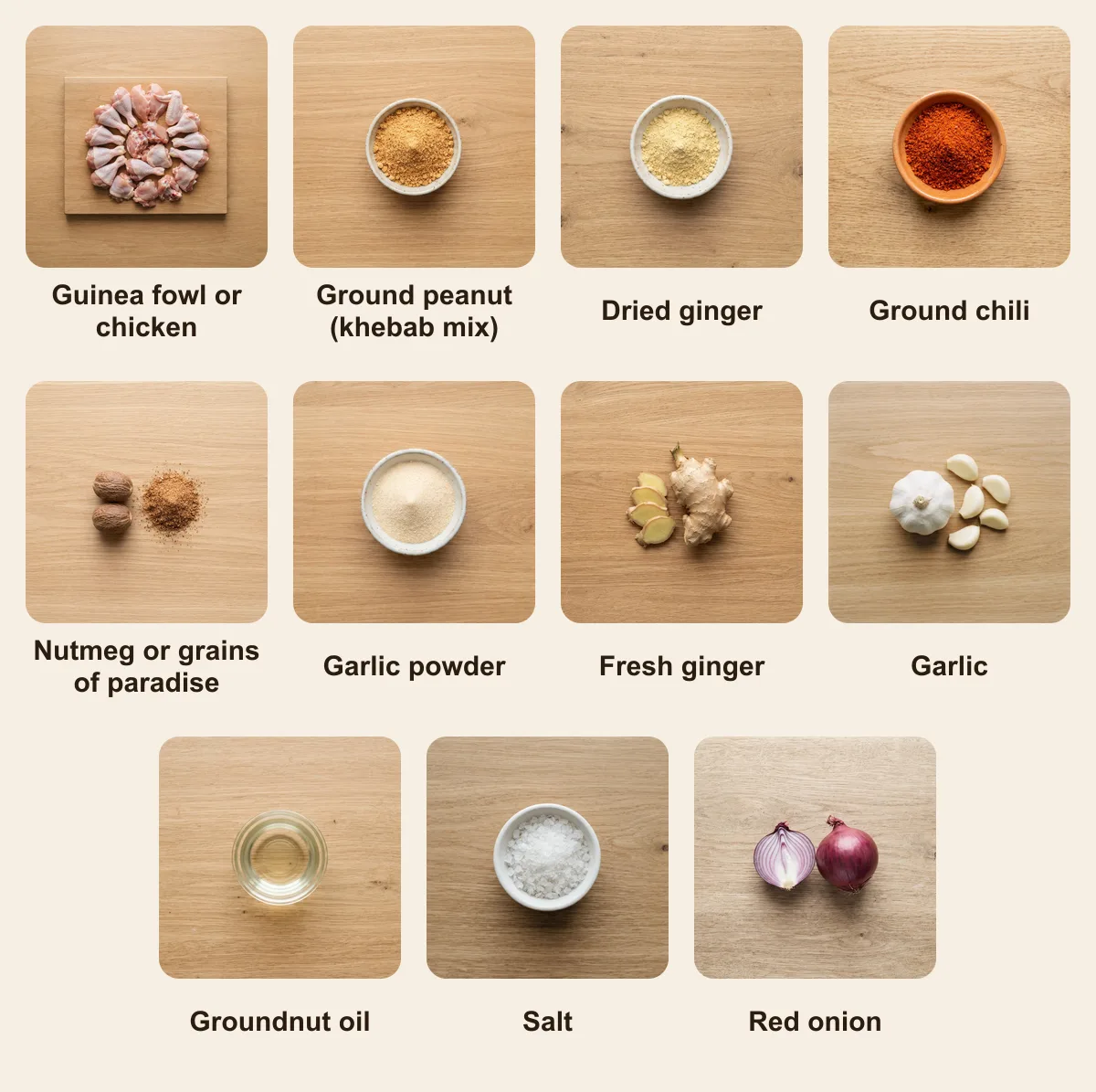 Everything you need for Guinea fowl khebab, laid out from above: Guinea fowl or chicken, Ground peanut (khebab mix), Dried ginger, Ground chili, Nutmeg or grains of paradise, Garlic powder, Fresh ginger, Garlic, Groundnut oil, Salt, Red onion (AI illustration)
