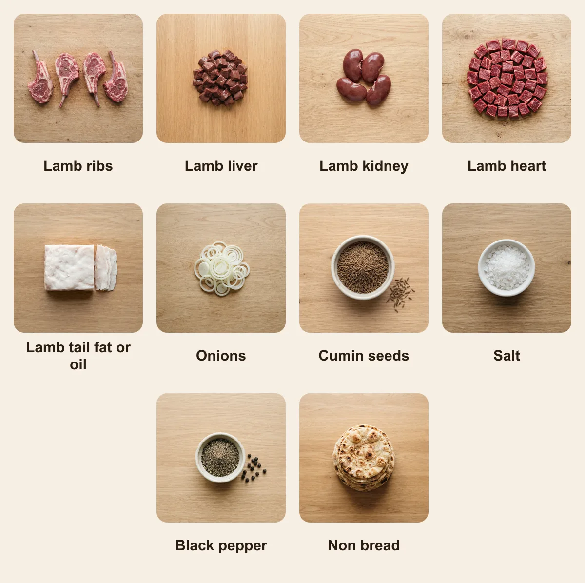 Everything you need for Jiz-Biz, laid out from above: Lamb ribs, Lamb liver, Lamb kidney, Lamb heart, Lamb tail fat or oil, Onions, Cumin seeds, Salt, Black pepper, Non bread (AI illustration)