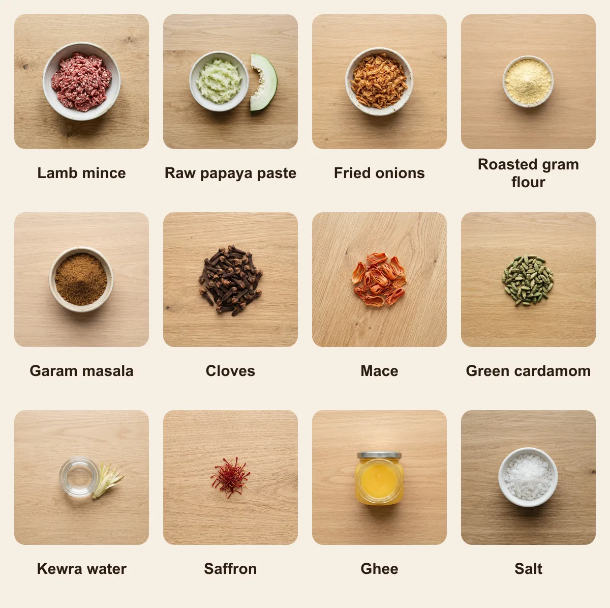 Everything you need for Kakori Kebab, laid out from above: Lamb mince, Raw papaya paste, Fried onions, Roasted gram flour, Garam masala, Cloves, Mace, Green cardamom, Kewra water, Saffron, Ghee, Salt (AI illustration)