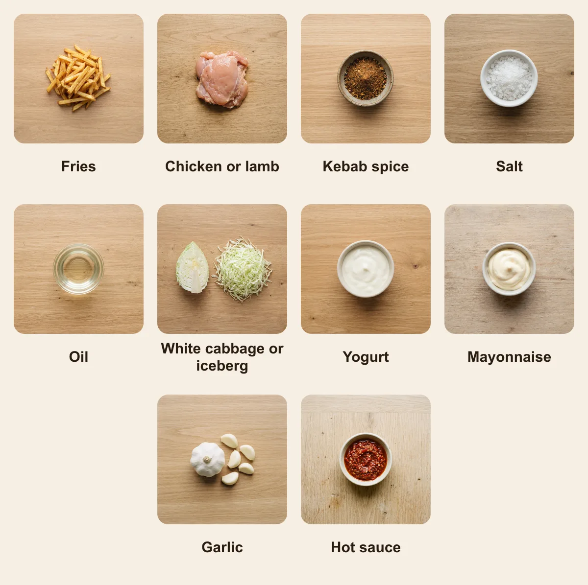 Everything you need for Kebap-Box, laid out from above: Fries, Chicken or lamb, Kebab spice, Salt, Oil, White cabbage or iceberg, Yogurt, Mayonnaise, Garlic, Hot sauce (AI illustration)