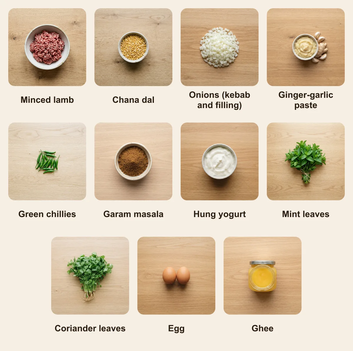 Everything you need for Shikampuri Kebab, laid out from above: Minced lamb, Chana dal, Onions (kebab and filling), Ginger-garlic paste, Green chillies, Garam masala, Hung yogurt, Mint leaves, Coriander leaves, Egg, Ghee (AI illustration)
