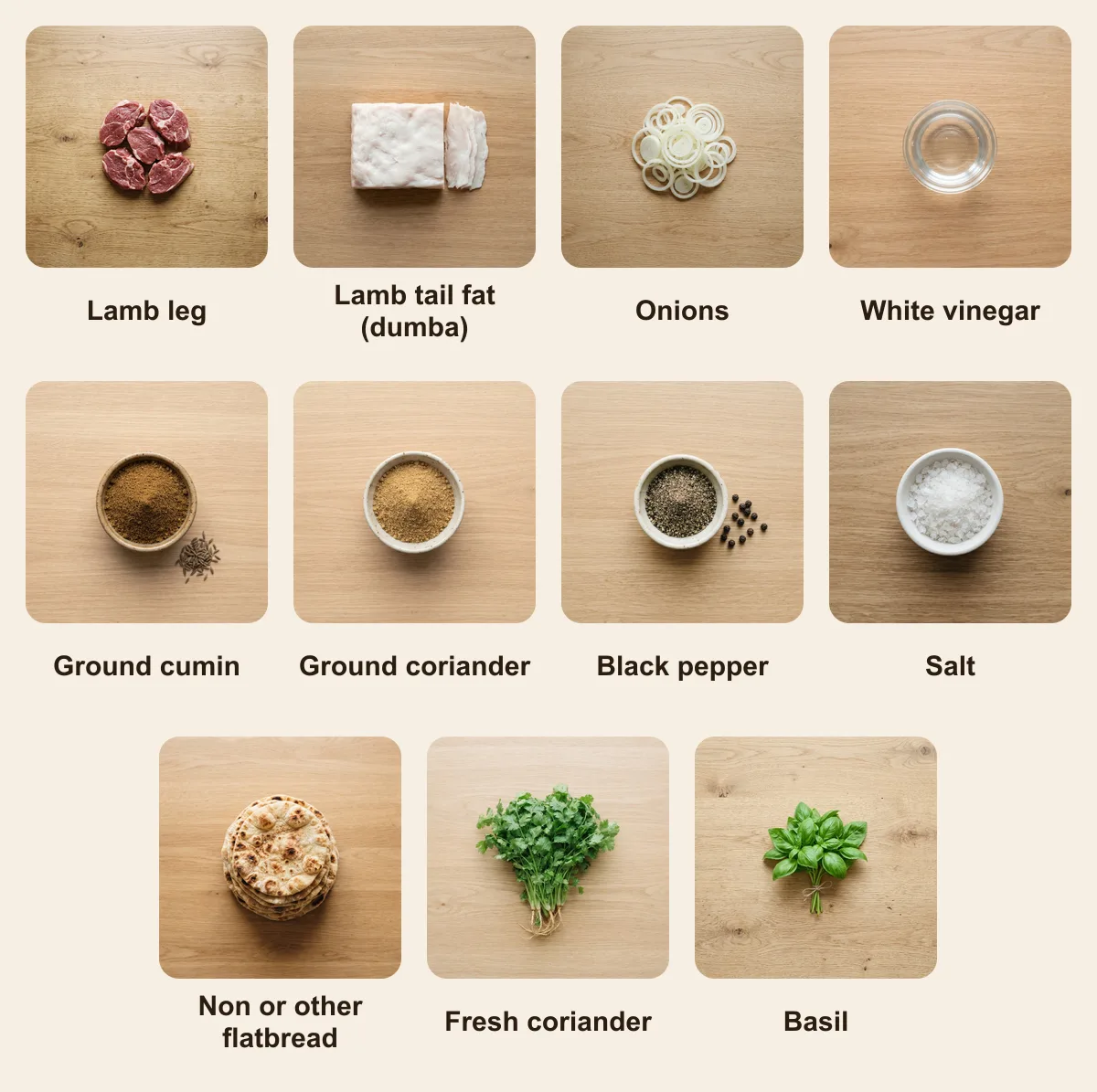 Everything you need for Sixkabob, laid out from above: Lamb leg, Lamb tail fat (dumba), Onions, White vinegar, Ground cumin, Ground coriander, Black pepper, Salt, Non or other flatbread, Fresh coriander, Basil (AI illustration)