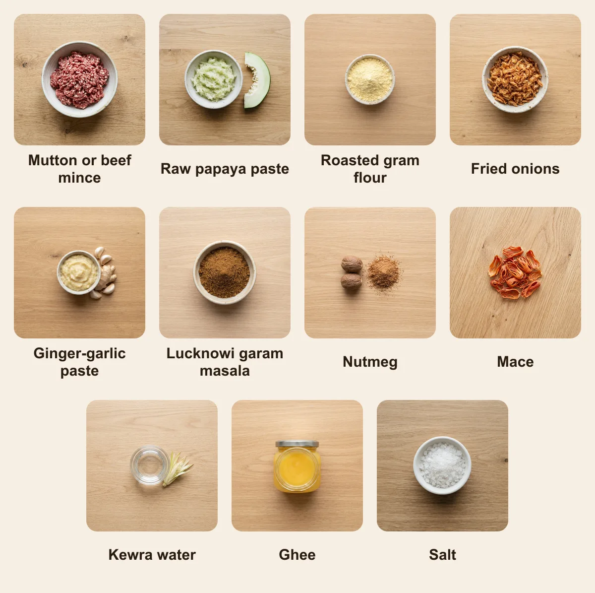 Everything you need for Tunday Kebab, laid out from above: Mutton or beef mince, Raw papaya paste, Roasted gram flour, Fried onions, Ginger-garlic paste, Lucknowi garam masala, Nutmeg, Mace, Kewra water, Ghee, Salt (AI illustration)