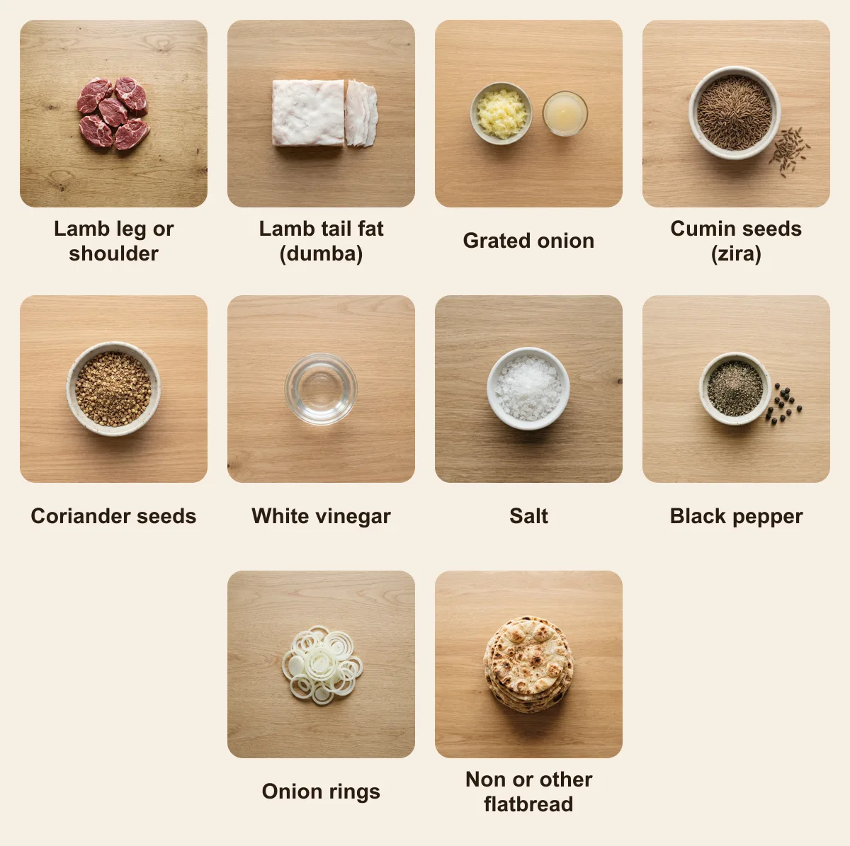 Everything you need for Uzbek Shashlik, laid out from above: Lamb leg or shoulder, Lamb tail fat (dumba), Grated onion, Cumin seeds (zira), Coriander seeds, White vinegar, Salt, Black pepper, Onion rings, Non or other flatbread (AI illustration)