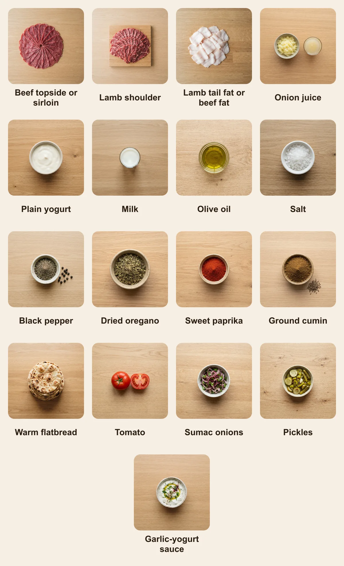 Everything you need for Doner Kebab, laid out from above: Beef topside or sirloin, Lamb shoulder, Lamb tail fat or beef fat, Onion juice, Plain yogurt, Milk, Olive oil, Salt, Black pepper, Dried oregano, Sweet paprika, Ground cumin, Warm flatbread, Tomato, Sumac onions, Pickles, Garlic-yogurt sauce (AI illustration)