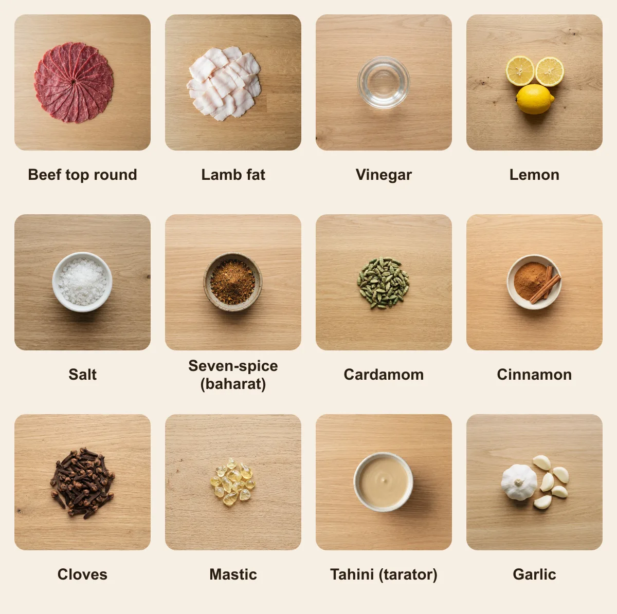 Everything you need for Beef Shawarma, laid out from above: Beef top round, Lamb fat, Vinegar, Lemon, Salt, Seven-spice (baharat), Cardamom, Cinnamon, Cloves, Mastic, Tahini (tarator), Garlic (AI illustration)
