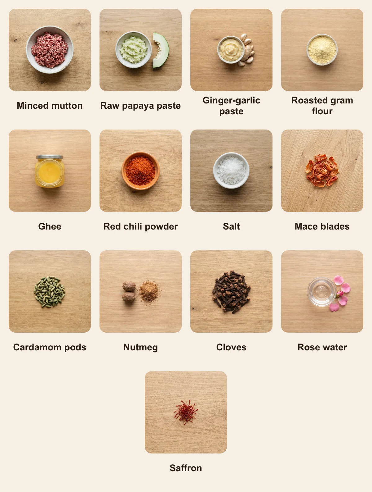 Everything you need for Galouti Kebab, laid out from above: Minced mutton, Raw papaya paste, Ginger-garlic paste, Roasted gram flour, Ghee, Red chili powder, Salt, Mace blades, Cardamom pods, Nutmeg, Cloves, Rose water, Saffron (AI illustration)