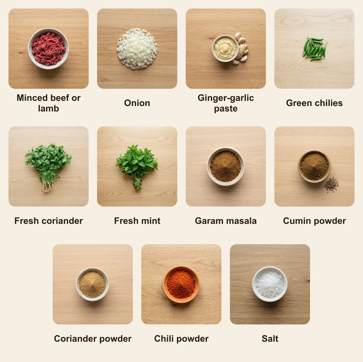 Everything you need for Seekh Kebab, laid out from above: Minced beef or lamb, Onion, Ginger-garlic paste, Green chilies, Fresh coriander, Fresh mint, Garam masala, Cumin powder, Coriander powder, Chili powder, Salt (AI illustration)