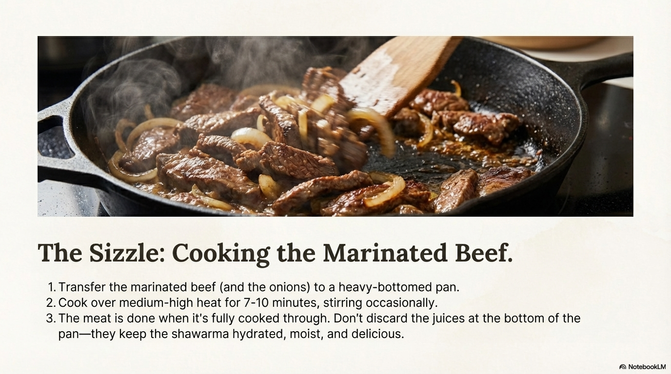 Beef Shawarma visual note 9