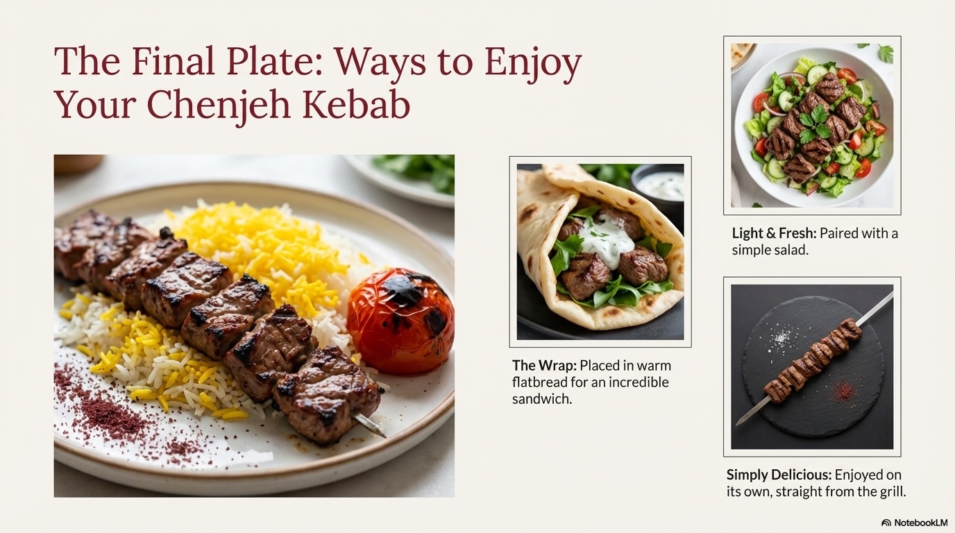Kabab Chenjeh visual note 14