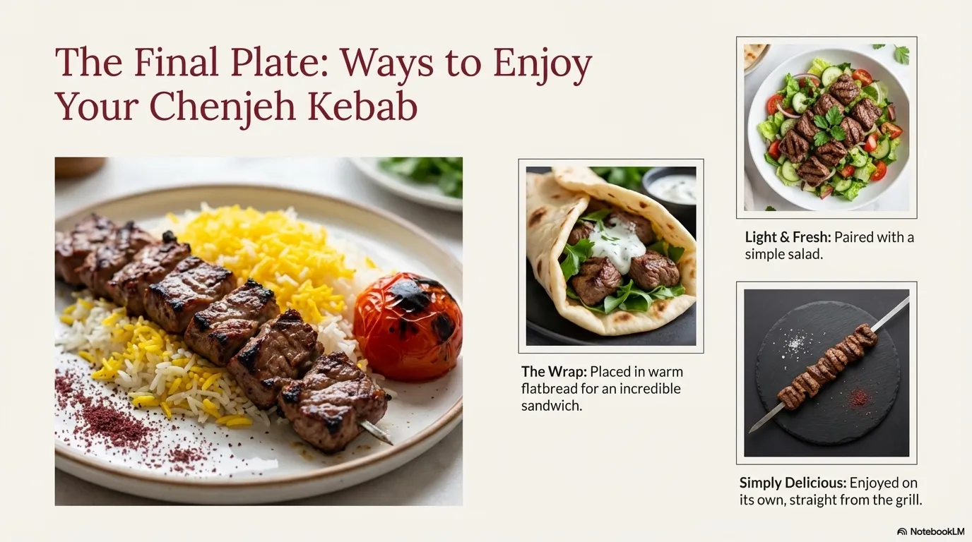 Kabab Chenjeh dia 14