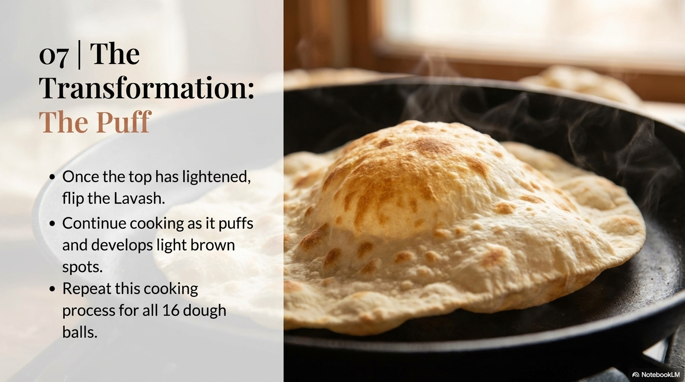 Durum Bread (Turkish Lavash) visual note 10