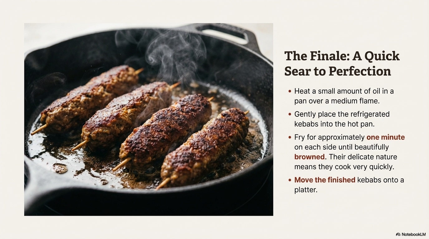 Galouti Kebab visual note 11