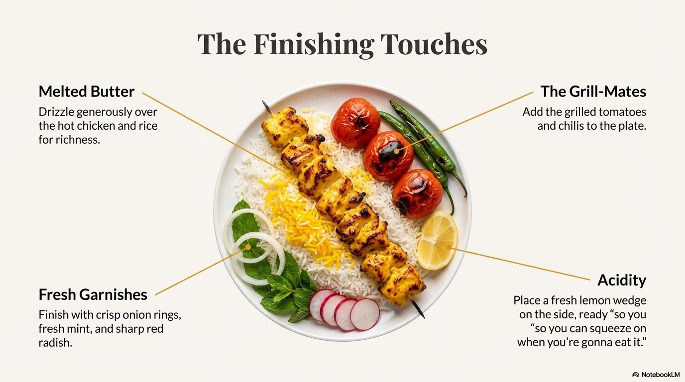 Joojeh Kabab visual note 13
