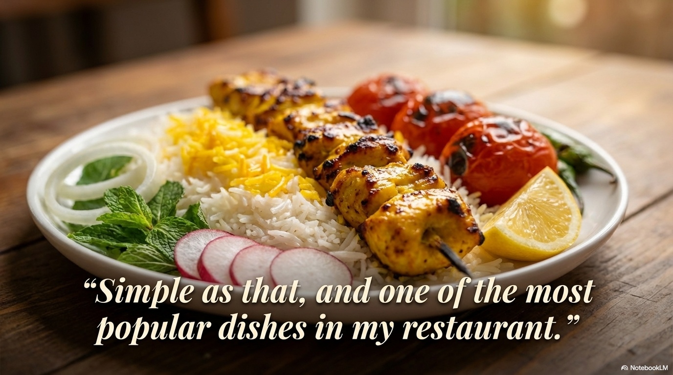 Joojeh Kabab visual note 14