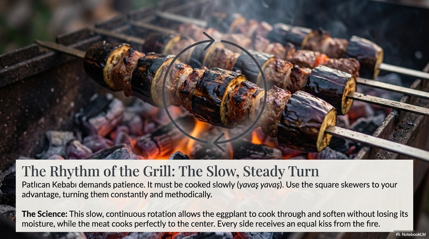 Patlican Kebabi visual note 12