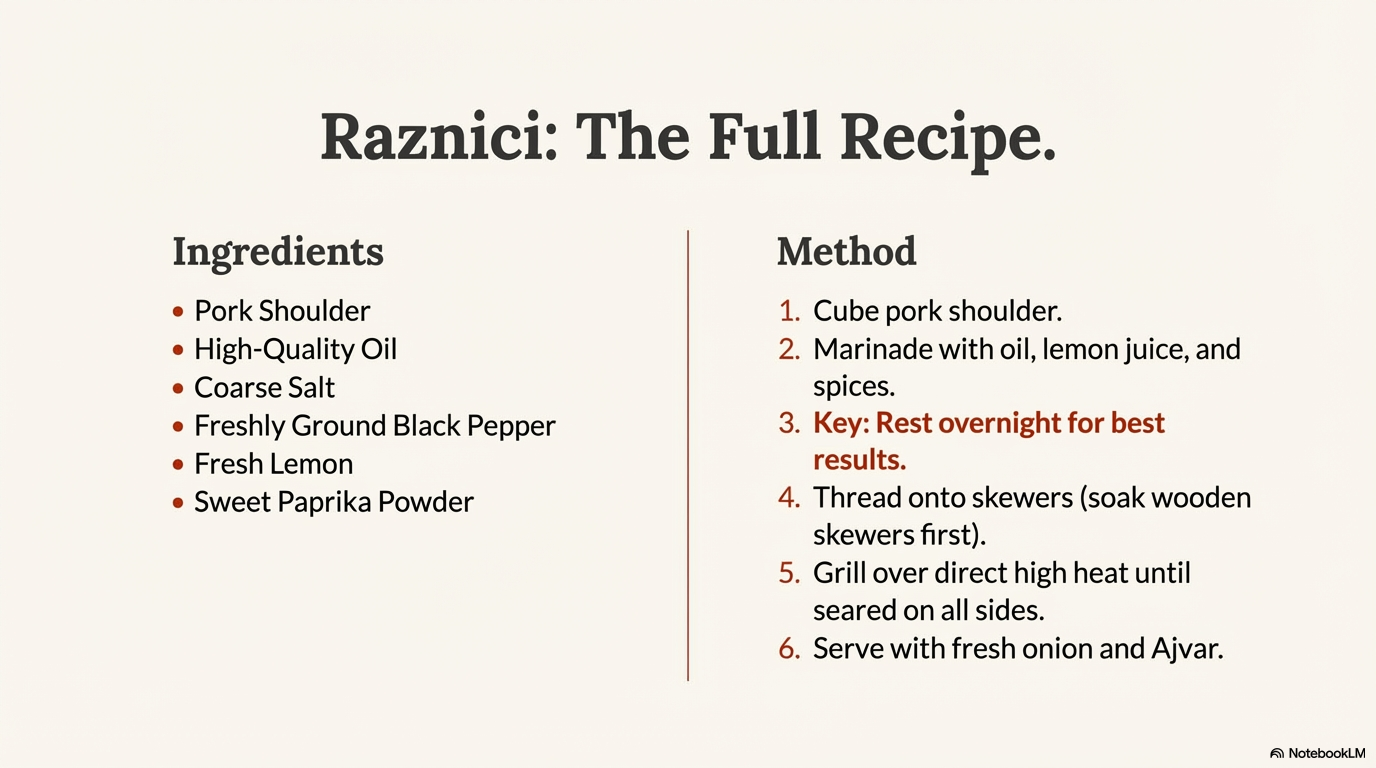 Raznjici visual note 11