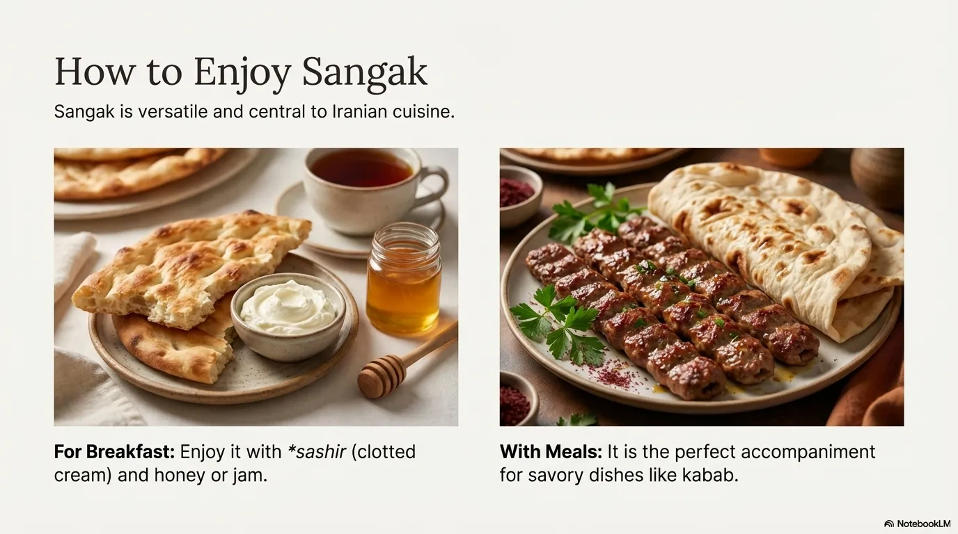 Nan-e Sangak dia 12