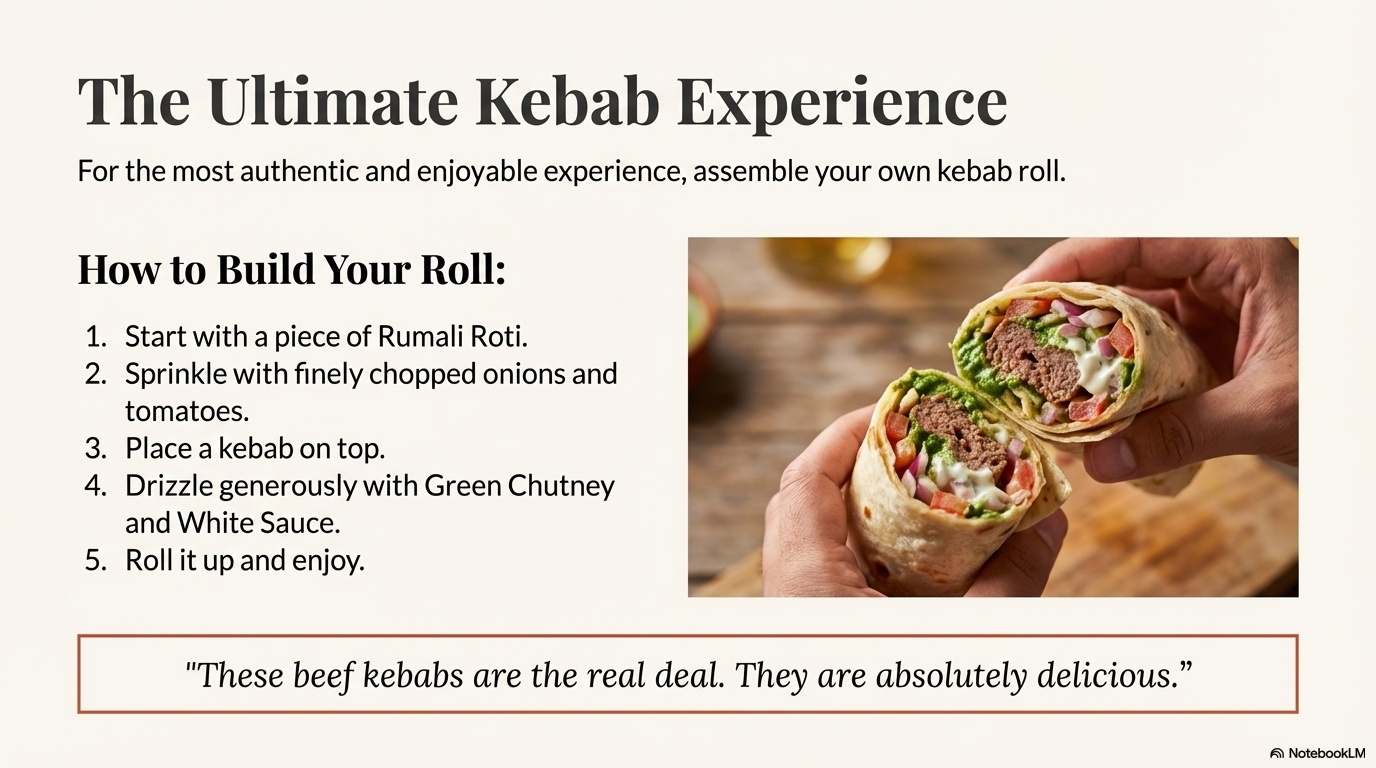 Seekh Kebab visual note 13
