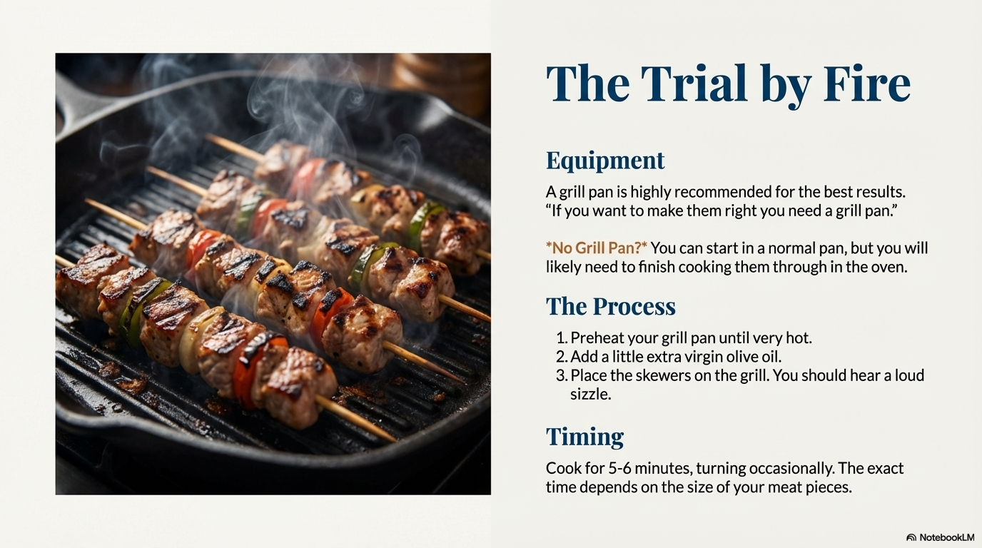 Souvlaki visual note 11