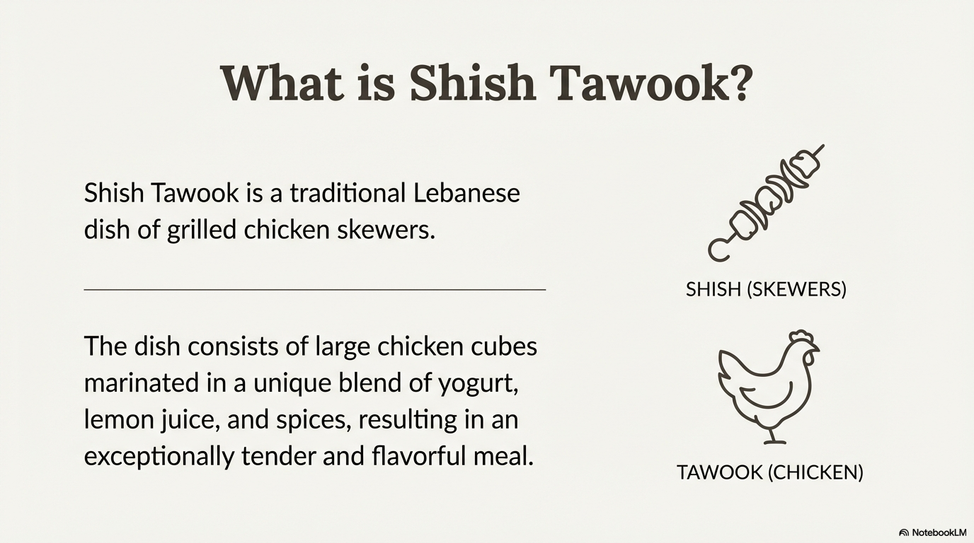 Shish Tawook step 2 visual guide