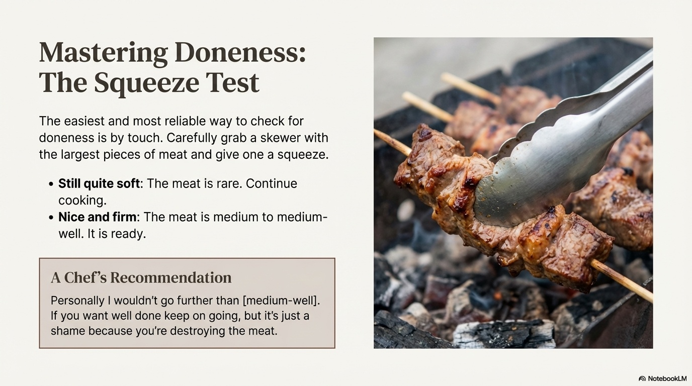 Kabab Torsh visual note 11