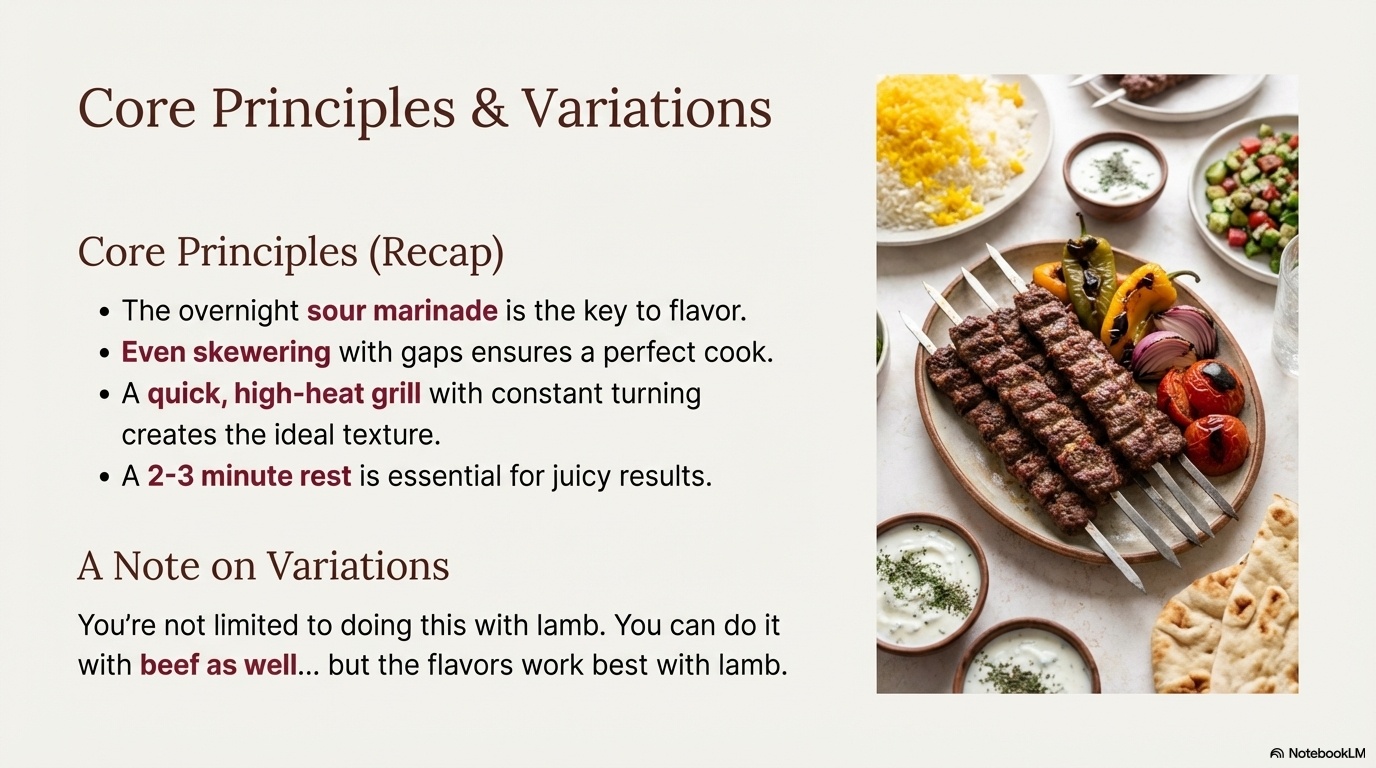Kabab Torsh visual note 15